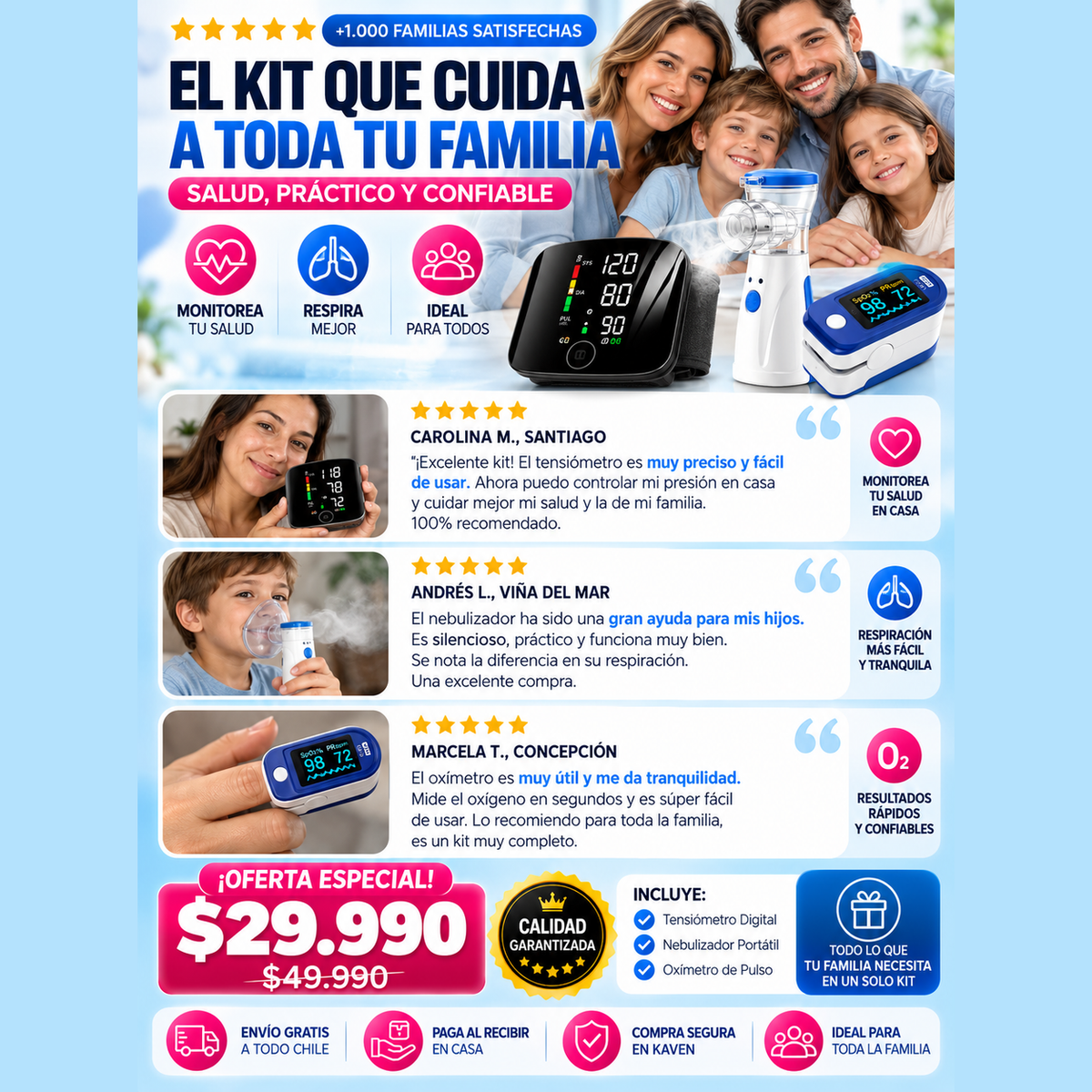 Kit de Salud Familiar para el cuidado de toda la familia